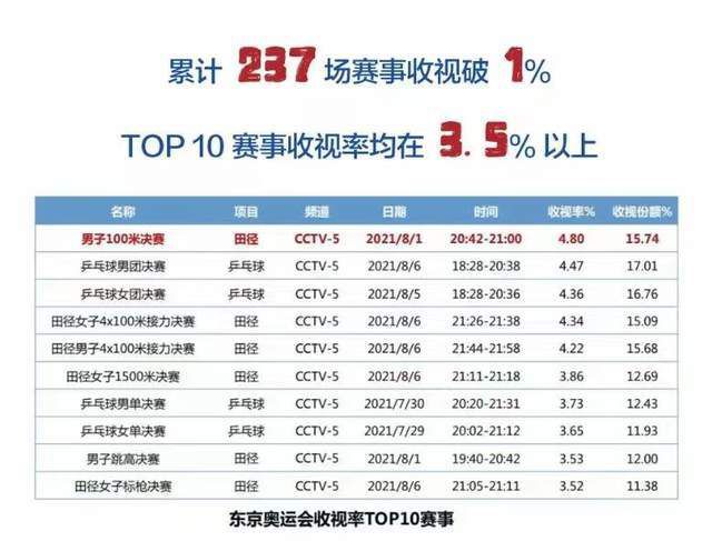 亚洲精品一区二区手机在线